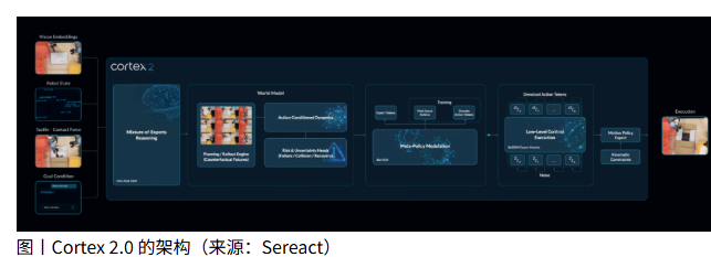 两个博士10亿次抓取 这公司盘活德国工业十年家底 两个博士10亿次抓取 这公司盘活德国工业十年家底