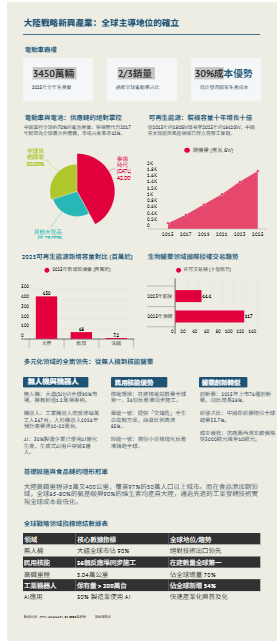 一张图都说尽,法媒惊呼中国彻底超越西方 一张图都说尽,法媒惊呼中国彻底超越西方