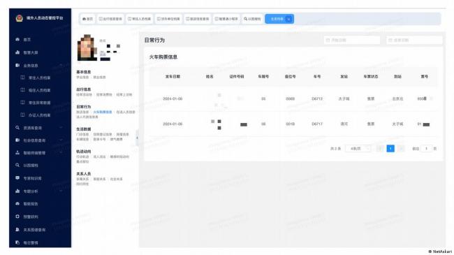 背脊发凉:中国大数据和AI让外国人无处遁形 背脊发凉:中国大数据和AI让外国人无处遁形