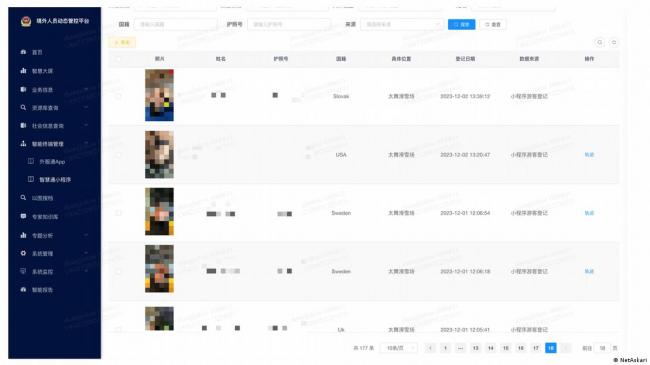 背脊发凉:中国大数据和AI让外国人无处遁形 背脊发凉:中国大数据和AI让外国人无处遁形