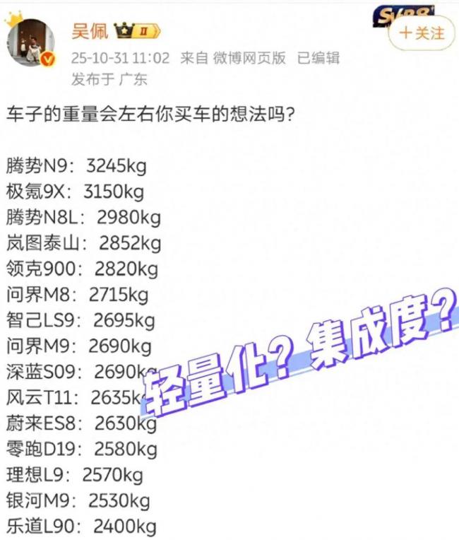 路撑不住了!电车太重让全民买单 路撑不住了!电车太重让全民买单