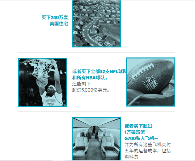 每小时进账360万美元,马斯克有多富有? 每小时进账360万美元,马斯克有多富有?