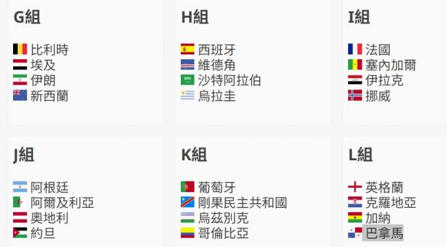BBC:世界杯48队分组 黑马与夺冠热门一次看 BBC:世界杯48队分组 黑马与夺冠热门一次看