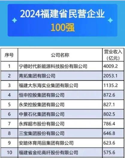中国顶级AI圈,要被潮汕人占领了 中国顶级AI圈,要被潮汕人占领了