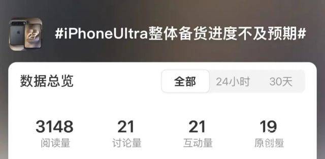 15000元!iPhone折叠屏全面曝光 15000元!iPhone折叠屏全面曝光