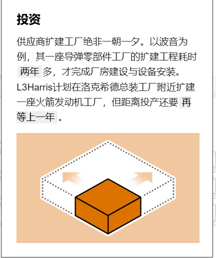 一枚爱国者导弹为何要造两年? 一枚爱国者导弹为何要造两年?