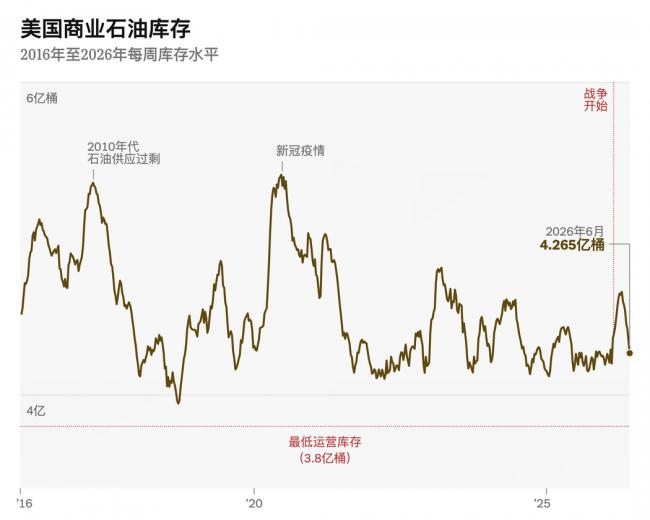 中国是最大谜团,美伊协议掩盖了一里程碑事件 中国是最大谜团,美伊协议掩盖了一里程碑事件