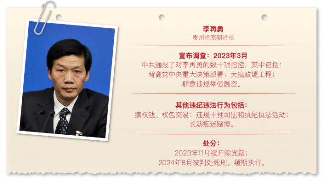 五花八门!中共官员落马罪名曝光 习近平要什么 五花八门!中共官员落马罪名曝光 习近平要什么
