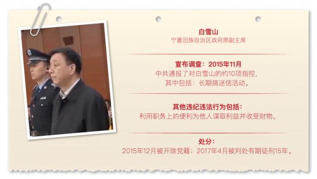 五花八门!中共官员落马罪名曝光 习近平要什么 五花八门!中共官员落马罪名曝光 习近平要什么