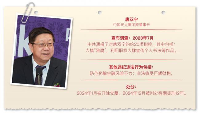 五花八门!中共官员落马罪名曝光 习近平要什么 五花八门!中共官员落马罪名曝光 习近平要什么