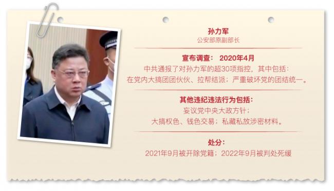 五花八门!中共官员落马罪名曝光 习近平要什么 五花八门!中共官员落马罪名曝光 习近平要什么