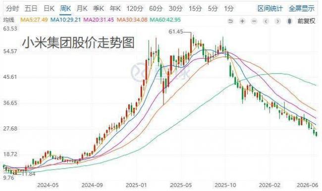 小女孩一句话,戳破了雷总的“吃面大秀” 小女孩一句话,戳破了雷总的“吃面大秀”