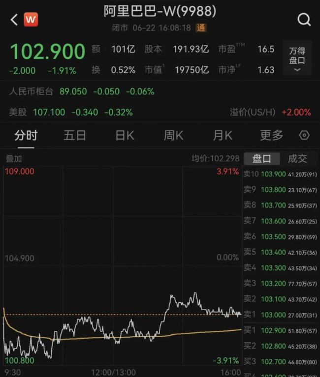 刷屏了,马云率领阿里高管们集体下田插秧 刷屏了,马云率领阿里高管们集体下田插秧