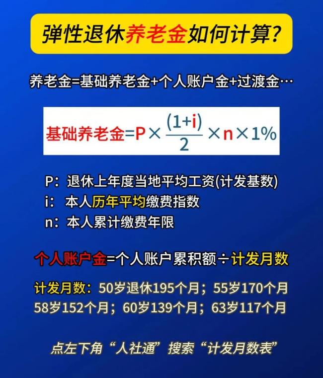 中央定调:这三类人员不允许弹性延迟退休 中央定调:这三类人员不允许弹性延迟退休