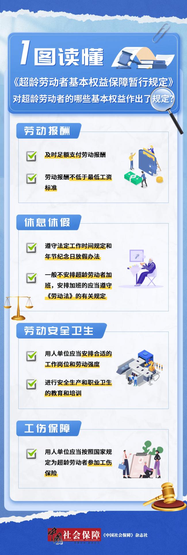 中央定调:这三类人员不允许弹性延迟退休 中央定调:这三类人员不允许弹性延迟退休