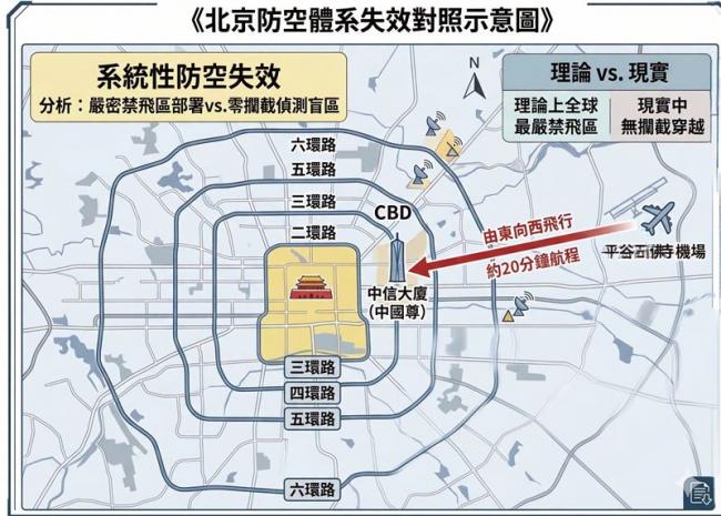 苏联红场事件翻版!飞机撞高楼,网传震撼说法 苏联红场事件翻版!飞机撞高楼,网传震撼说法