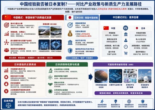两大糟糕信号!全球“去中国化”趋势增强 两大糟糕信号!全球“去中国化”趋势增强