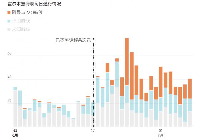 决策内幕:周一晚上,川普的震怒 决策内幕:周一晚上,川普的震怒