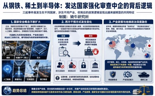 三起事件三个西方国家 对北京的围堵正在升级 三起事件三个西方国家 对北京的围堵正在升级