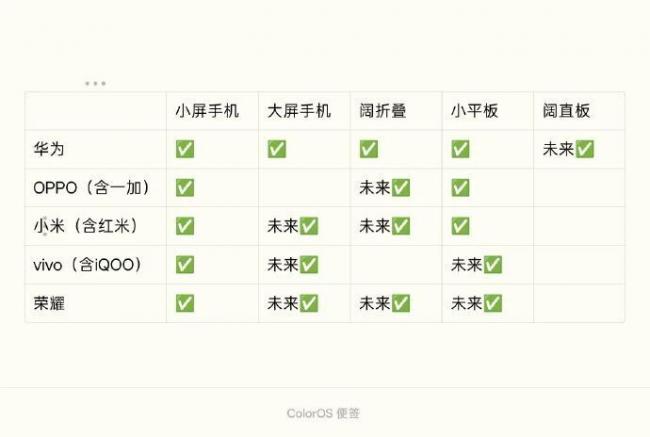 第一台7英寸巨屏iPhone,来了 第一台7英寸巨屏iPhone,来了