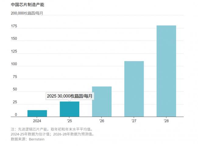 “谁不用,谁就是叛徒”:丁薛祥为习立下大功 “谁不用,谁就是叛徒”:丁薛祥为习立下大功