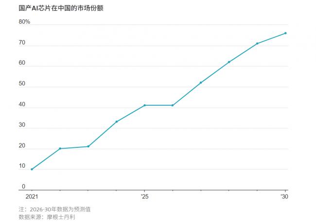 “谁不用,谁就是叛徒”:丁薛祥为习立下大功 “谁不用,谁就是叛徒”:丁薛祥为习立下大功