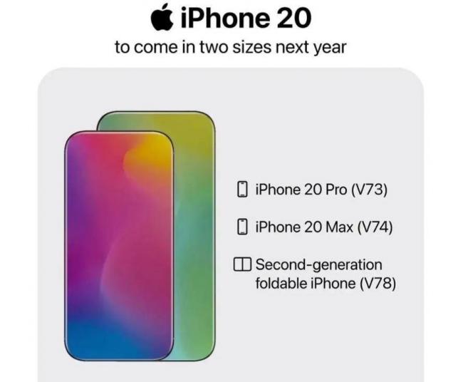 史上最大iPhone来了!iPhone20 Pro Max曝光 史上最大iPhone来了!iPhone20 Pro Max曝光