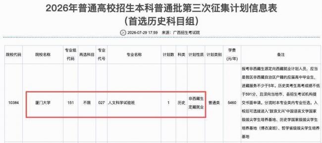 愣是一个人都没招到!今年最惨的3所985/211 愣是一个人都没招到!今年最惨的3所985/211