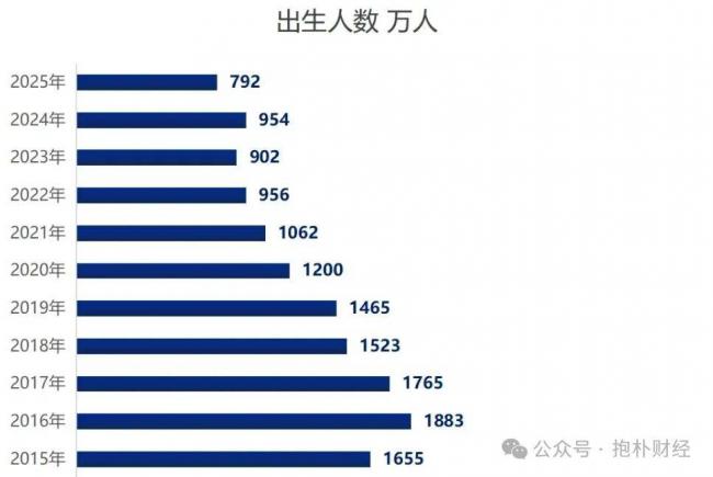 倒计时:“全员上大学时代” 这一年到来 倒计时:“全员上大学时代” 这一年到来