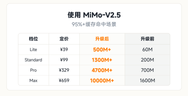 千万年薪礼聘罗福莉 雷军开始收获回报 千万年薪礼聘罗福莉 雷军开始收获回报
