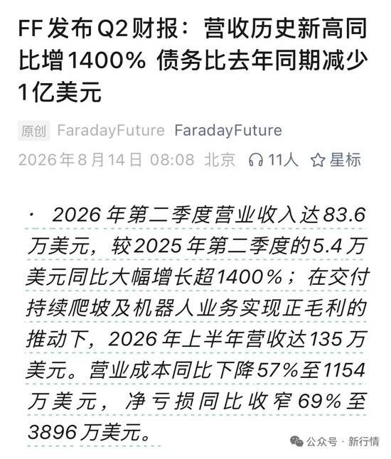 炸裂!暴涨1400%,贾跃亭一夜翻身 炸裂!暴涨1400%,贾跃亭一夜翻身