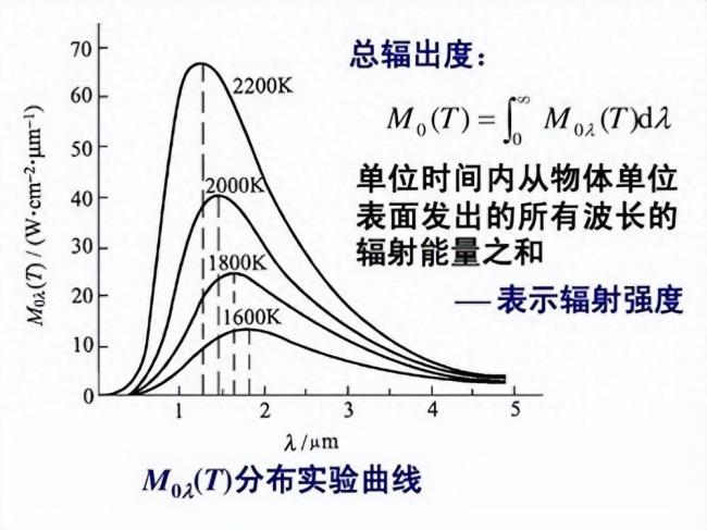 让自己恐惧了30年!爱因斯坦到底发现了什么 让自己恐惧了30年!爱因斯坦到底发现了什么