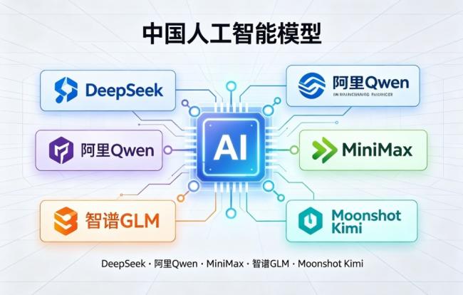 权威调查出炉,击碎中国幻象 权威调查出炉,击碎中国幻象