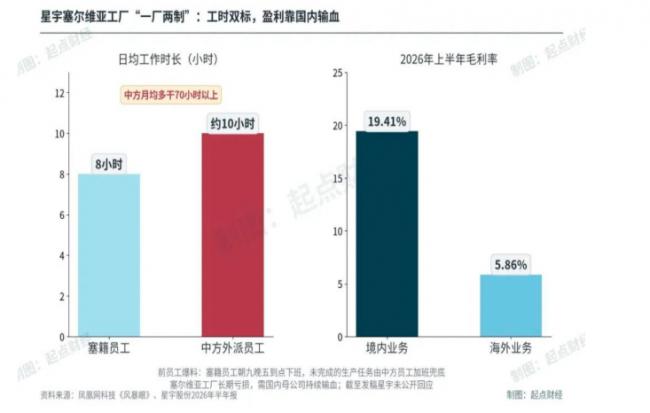 羞辱应届生的女首富用人双标:洋人下班 中方… 羞辱应届生的女首富用人双标:洋人下班 中方…