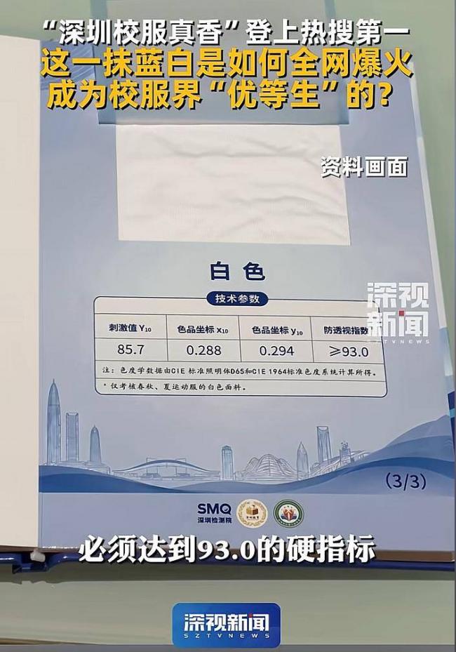 深圳校服彻底出圈走红 这才是为民办实事 深圳校服彻底出圈走红 这才是为民办实事