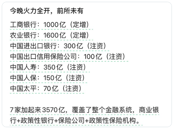 财政部输血真相曝光 韭菜还能抗多久? 财政部输血真相曝光 韭菜还能抗多久?