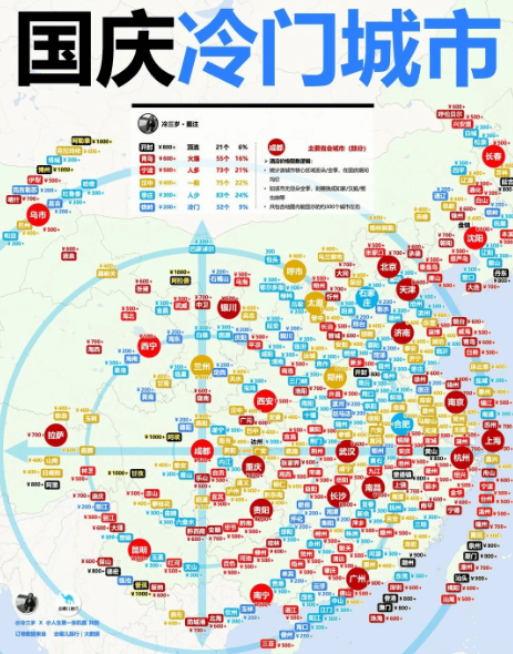 小城,也开始住不起了 小城,也开始住不起了