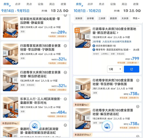 小城,也开始住不起了 小城,也开始住不起了