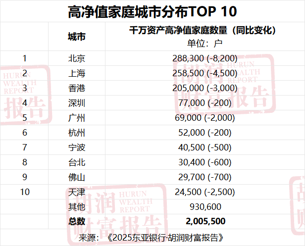 今年十一,地主家也没有余粮了 今年十一,地主家也没有余粮了