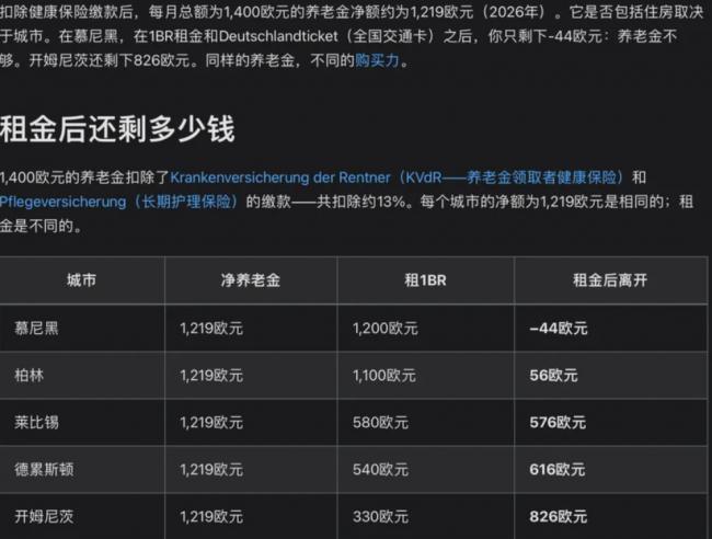 退休金2万 外国老人来中国养老了 退休金2万 外国老人来中国养老了