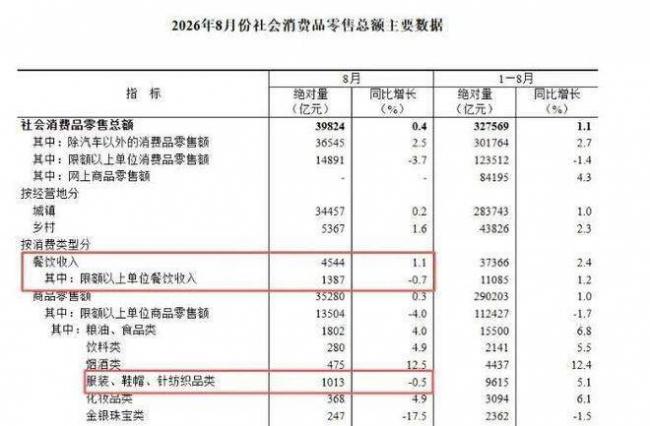 两大节日变天了 全民进入“纯过日子时代” 两大节日变天了 全民进入“纯过日子时代”