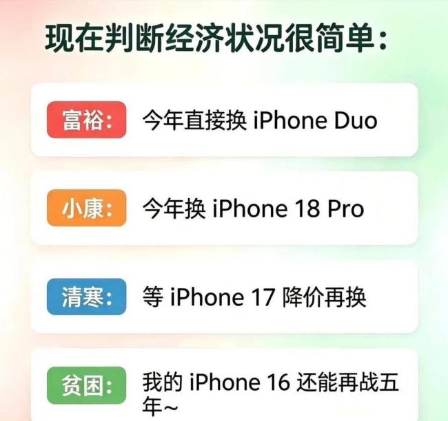iPhone18ProMax中国销量出炉,苹果赢麻了 iPhone18ProMax中国销量出炉,苹果赢麻了