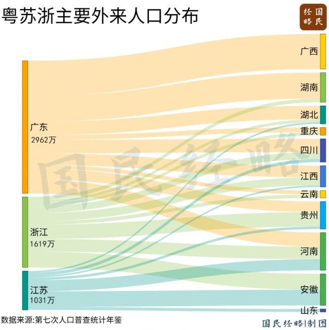 中国第一高铁站 又“爆”了 中国第一高铁站 又“爆”了