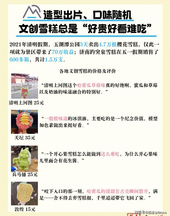国庆反转!景区冤种三件套,年轻人不买了 国庆反转!景区冤种三件套,年轻人不买了