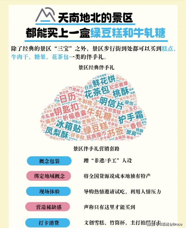 国庆反转!景区冤种三件套,年轻人不买了 国庆反转!景区冤种三件套,年轻人不买了