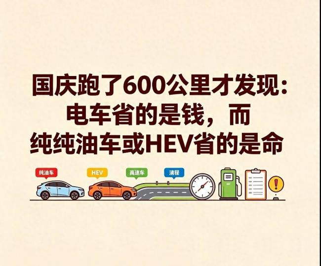 电车省的是钱,油车或HEV省的是命 电车省的是钱,油车或HEV省的是命