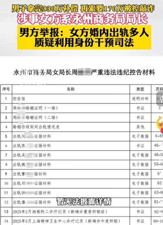 炸裂!女领导婚内出轨多人 女方撩拨攻势猛烈 炸裂!女领导婚内出轨多人 女方撩拨攻势猛烈