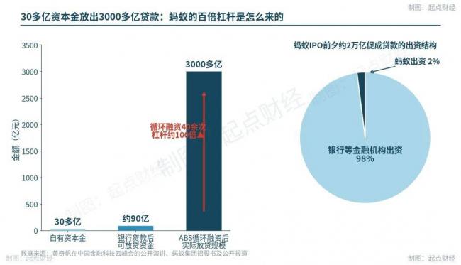 中国互联网金融的两面大旗,倒在同一周 中国互联网金融的两面大旗,倒在同一周