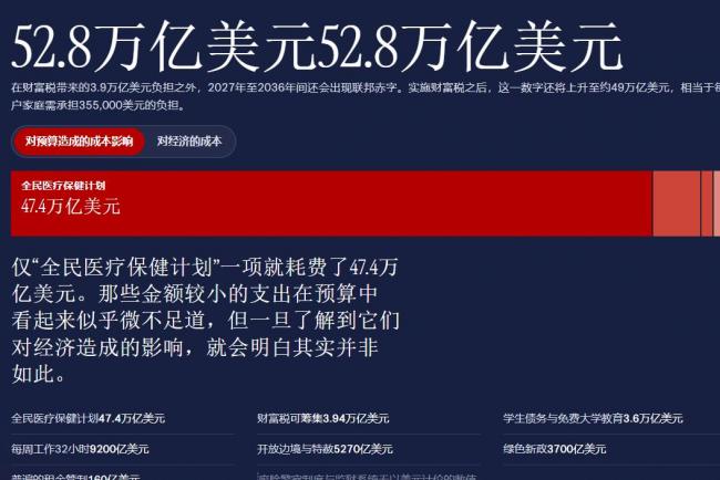 5大对头赫然在列!美杂志震撼封面,白宫反应激烈 5大对头赫然在列!美杂志震撼封面,白宫反应激烈