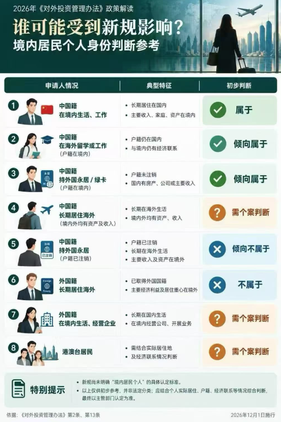 新里程碑!中国发改委第49号令悄悄上路了 新里程碑!中国发改委第49号令悄悄上路了